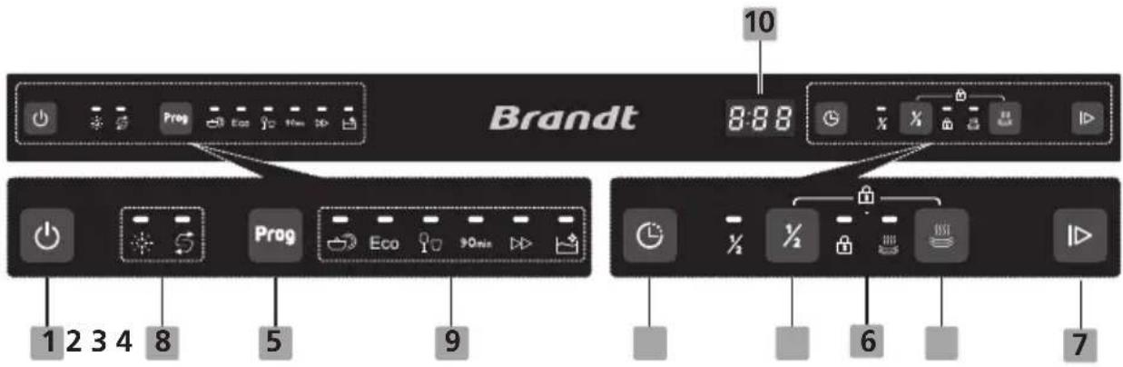 BRANDT DWF128DW - • Bandeau de commande - 1