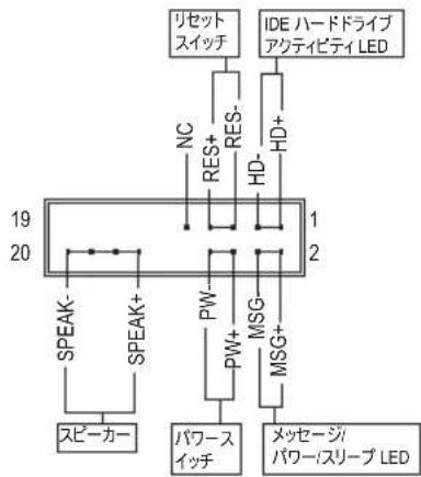 GIGABYTE GAEG41MFS2H - 10) F PANEL (正面八零八) - 2