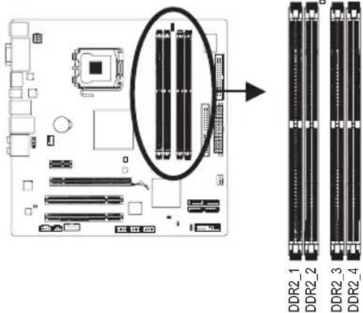 GIGABYTE GAEG41MFS2H - 1-4-1 五艾尔卡木的设定 - 2
