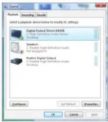 GIGABYTE GAEG41MFS2H - HDMI - 3