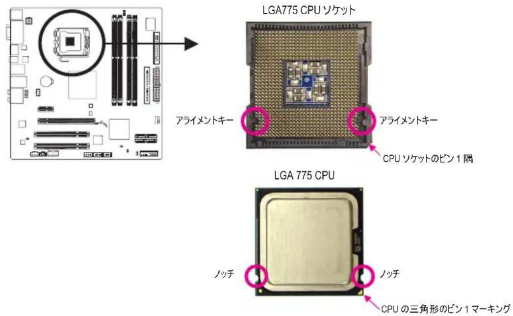 GIGABYTE GAEG41MFS2H - 1-3-1 CPU 取取付付的 - 1