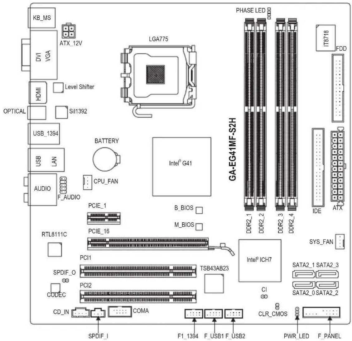 GIGABYTE GAEG41MFS2H - GA-EG41MF-S2H マズルーニフのレイアウト - 1