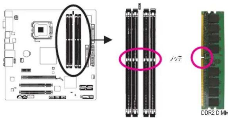 GIGABYTE GAEG41MFS2H - 1-4-2×无的取付付 - 2