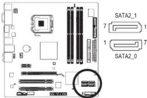 GIGABYTE GAEG41MFS2H - 7) SATA2_0/1/2/3 (SATA 3Gb/s ニネケタ) - 1
