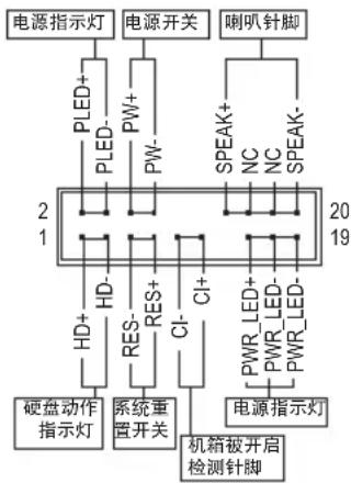 GIGABYTE GAH110D3A - 8) F\_PANEL (主板跳线插座) - 1