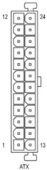 GIGABYTE GAH110D3A - 1/2) ATX\_12V\_2X4/ATX (8 PIN CPU供电插座及24 PIN主板供电插座) - 2