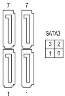 GIGABYTE GAH110D3A - 7) SATA3 0/1/2/3 (SATA 3.0 接口) - 1