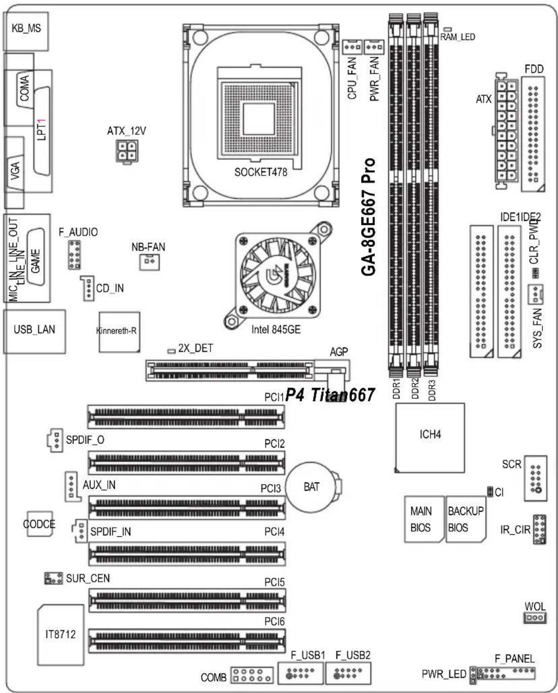 GIGABYTE GA8GE667 Pro - GA-8GE66マザーボードムガウド8マGサE-6ド - 1