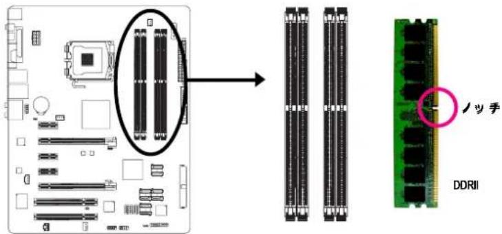 GIGABYTE GA965PDS4 - 1-4 メモリの取り付け - 2