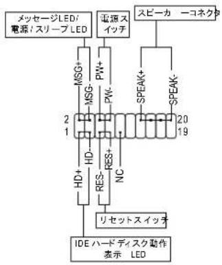 GIGABYTE GA965PDS4 - 13) F\_PANEL アロントパネルジャンパ) - 2