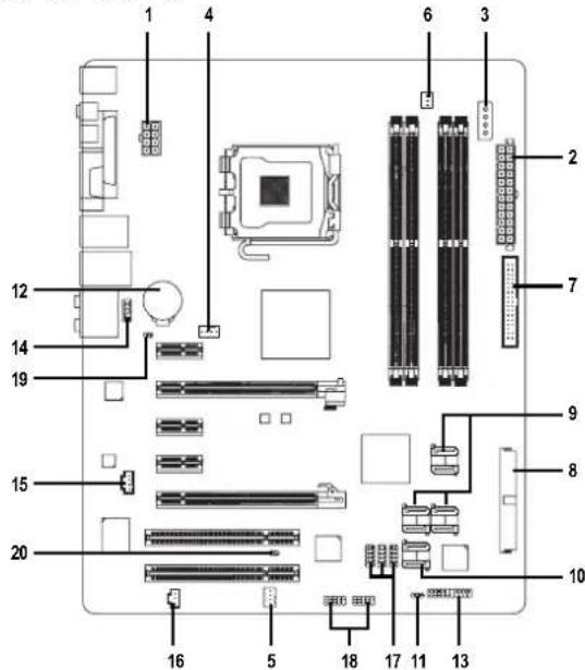 GIGABYTE GA965PDS4 - 1-7 コネクタについて - 1