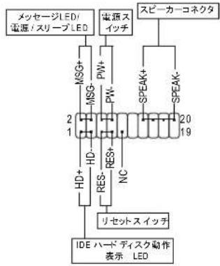 GIGABYTE GA965GDS3 - 13)F PANEL Aロナトバネルシャン) - 2
