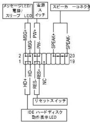 GIGABYTE GA965GDS4 - 13）F PANEL Aロナトバネルシャン） - 2