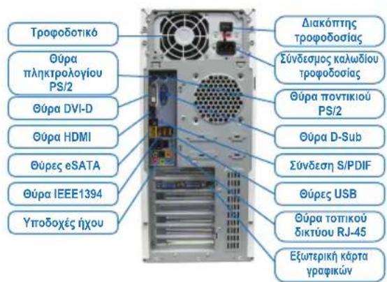 GIGABYTE GA945GZMTS2DB - Eykataaon iac kaptac enektaons - 4