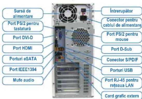 GIGABYTE GA945GZMTS2DB - Conectarea Perifericelor - 1