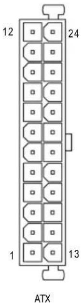 GIGABYTE GAM61PS3 - 1/2)ATX_12V/ATX（電源插座 - 3