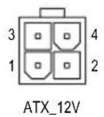 GIGABYTE GAM61PS3 - 1/2)ATX_12V/ATX（電源插座 - 2
