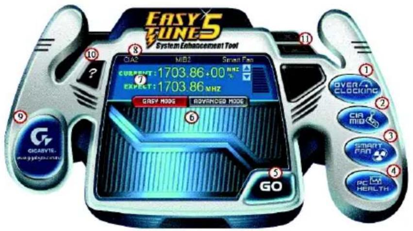 GIGABYTE GAM61PS3 - 使用介面介绍 - 1