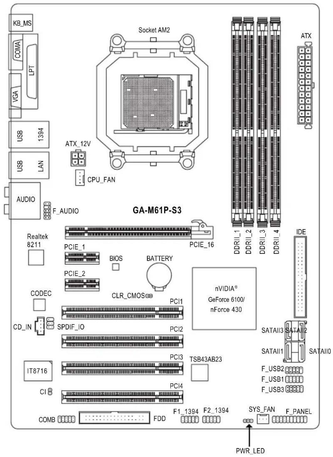 GIGABYTE GAM61PS3 - 選購配件 - 1