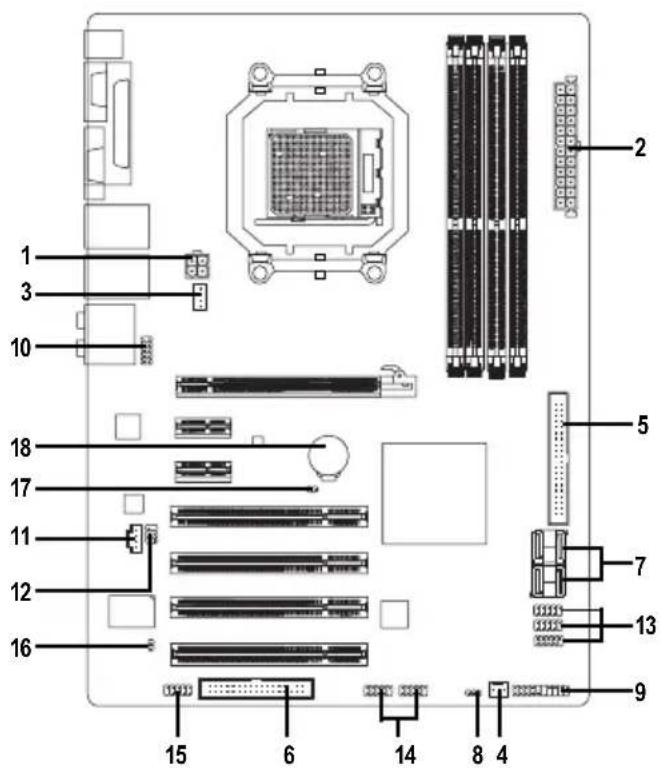 GIGABYTE GAM61PS3 - 1-7 插座及跳線介紹 - 1