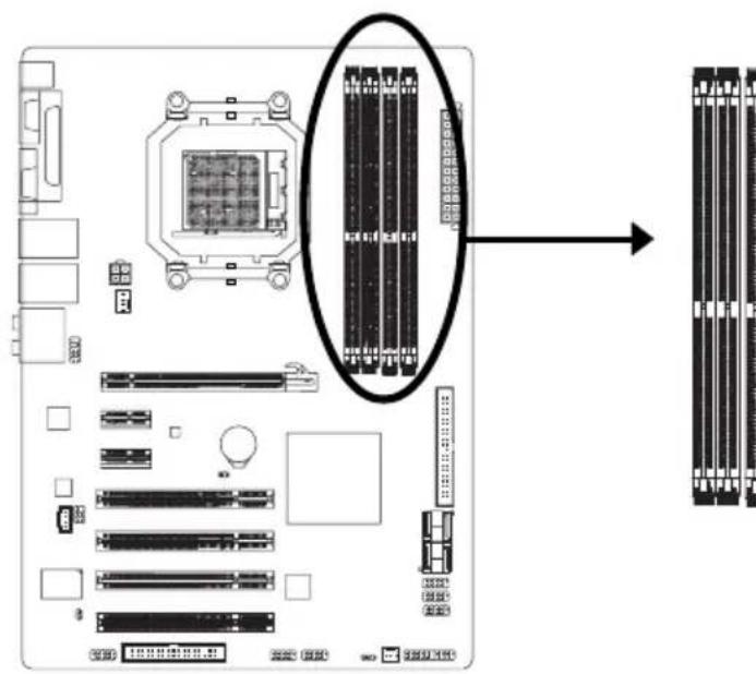 GIGABYTE GAM61PS3 - 1-4 安裝記憶體模組 - 2