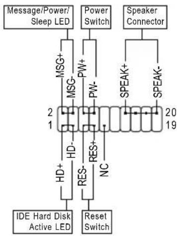 GIGABYTE GAM52SS3P - 7) SATAII0 / 1 / 2 / 3 (SATA 3Gb/s) 插座 - 3