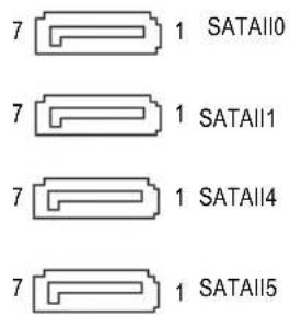 GIGABYTE GAG33MS2L - 6) IDE (IDE) 插座 - 2