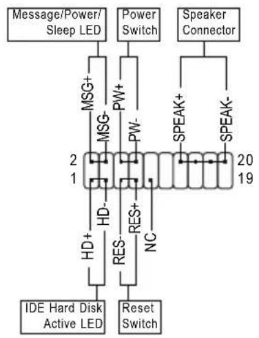 GIGABYTE GAG33MS2L - 6) IDE (IDE) 插座 - 4