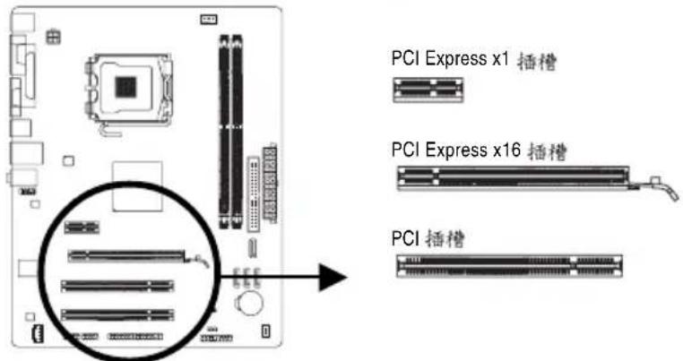 GIGABYTE GA73VMS2 - 1-5 安装介面卡 - 2