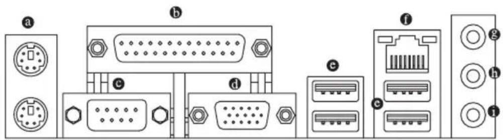 GIGABYTE GA73VMS2 - 1-6 後方裝置插座介紹 - 1
