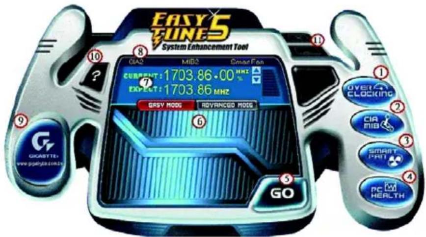 GIGABYTE GA73VMS2 - 4-3 EasyTune 5 介紹 - 1