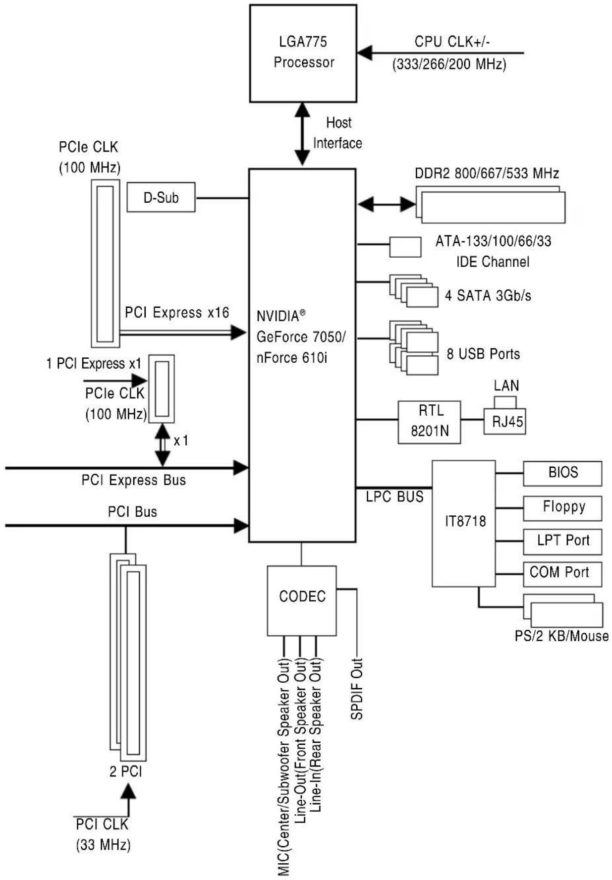 GIGABYTE GA73VMS2 - 選購配件 - 2