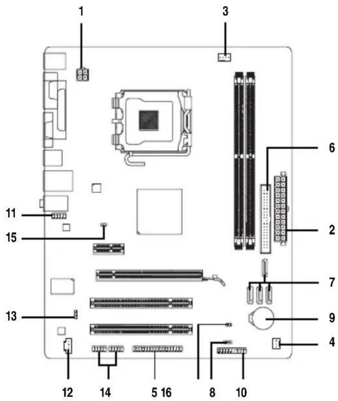GIGABYTE GA73VMS2 - 1-7 插座及跳線介紹 - 1