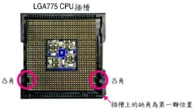 GIGABYTE GA73VMS2 - 1-3-1（中）中央處理器 - 2
