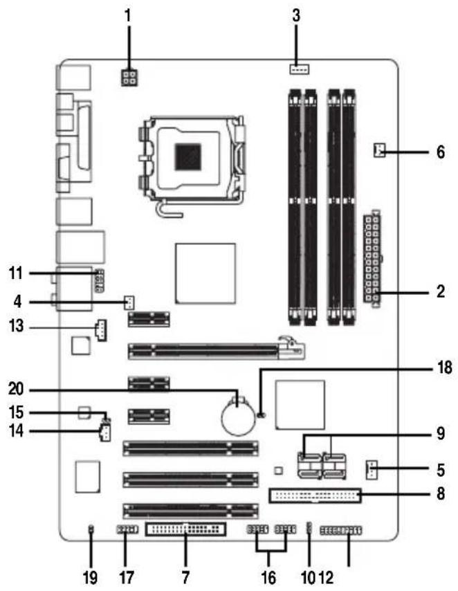 GIGABYTE GAG31S3L - 1-7 插座及跳線介紹 - 1