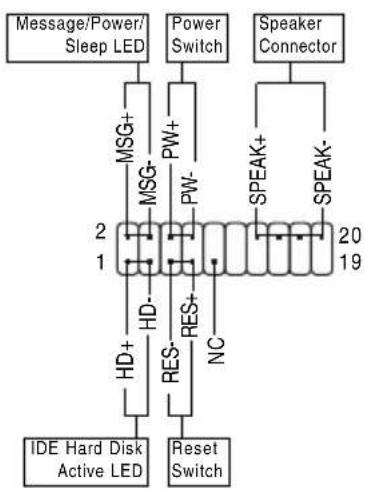 GIGABYTE GAG31S3L - 8) IDE1 (IDE) 插座 - 5