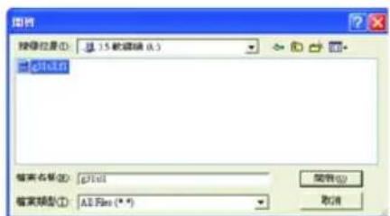 GIGABYTE GAG31S3L - BiOS 動更新 - 2