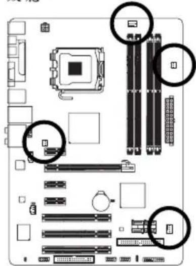 GIGABYTE GAG31S3L - 3/4/5/6) CPU\_FAN/SYS\_FAN1/SYS\_FAN2/PWR\_FAN (散热風扇電源插座 - 1