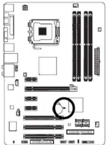 GIGABYTE GAG31S3L - 18) CLR\_CMOS (CMOS) 資料功能接腳 - 1