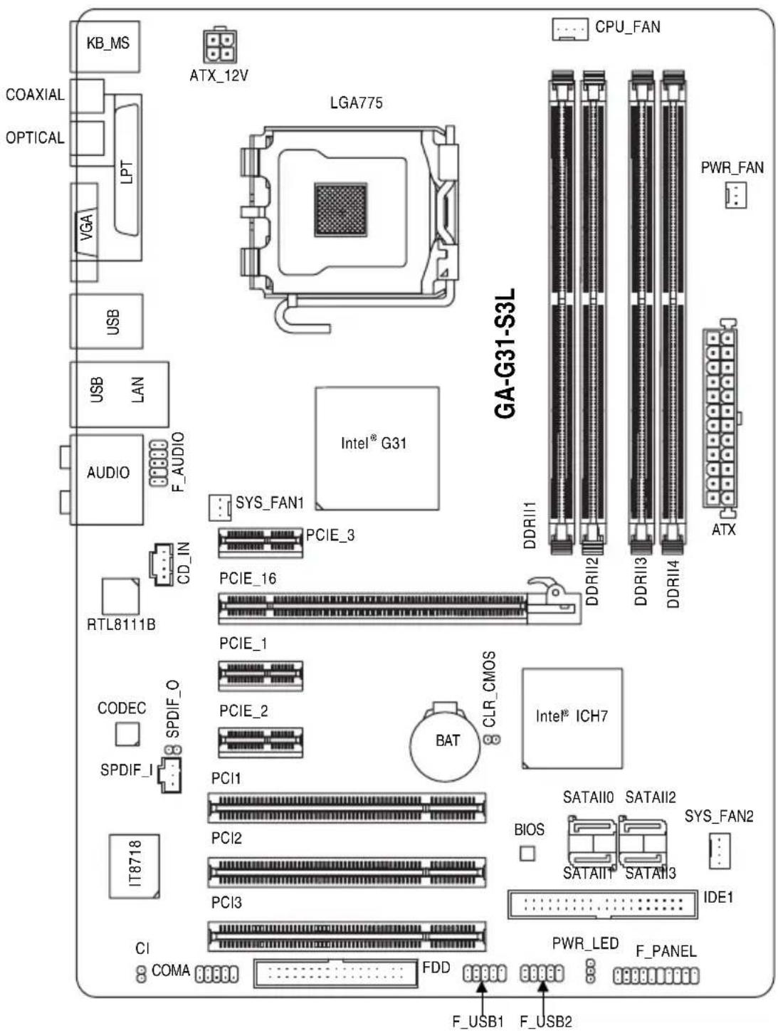GIGABYTE GAG31S3L - 選購配件 - 1