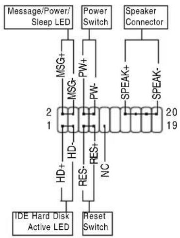 GIGABYTE GAM68SMS2L - 7) SATAII0 / 1 / 2 / 3 (SATA 3Gb/s) 插座 - 3