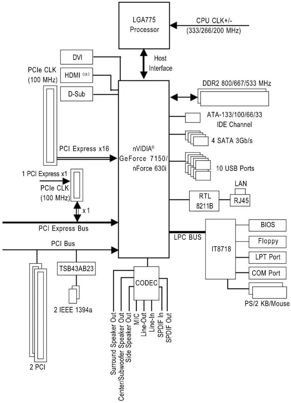 GIGABYTE GA73UMS2H - 選購配件 - 2