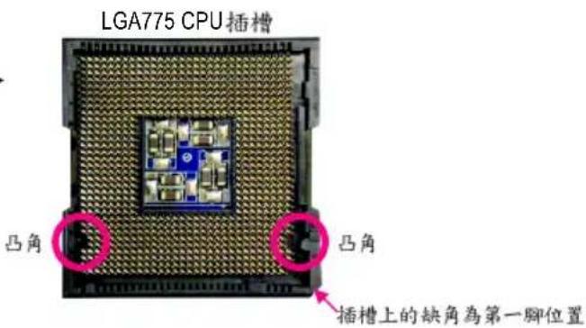 GIGABYTE GA73UMS2H - 1-3-1 (CP)中央處理器 - 2