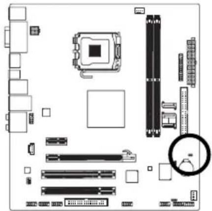 GIGABYTE GA73UMS2H - 19) CLR CMOS (清MOS) 資料功能接腳 - 1
