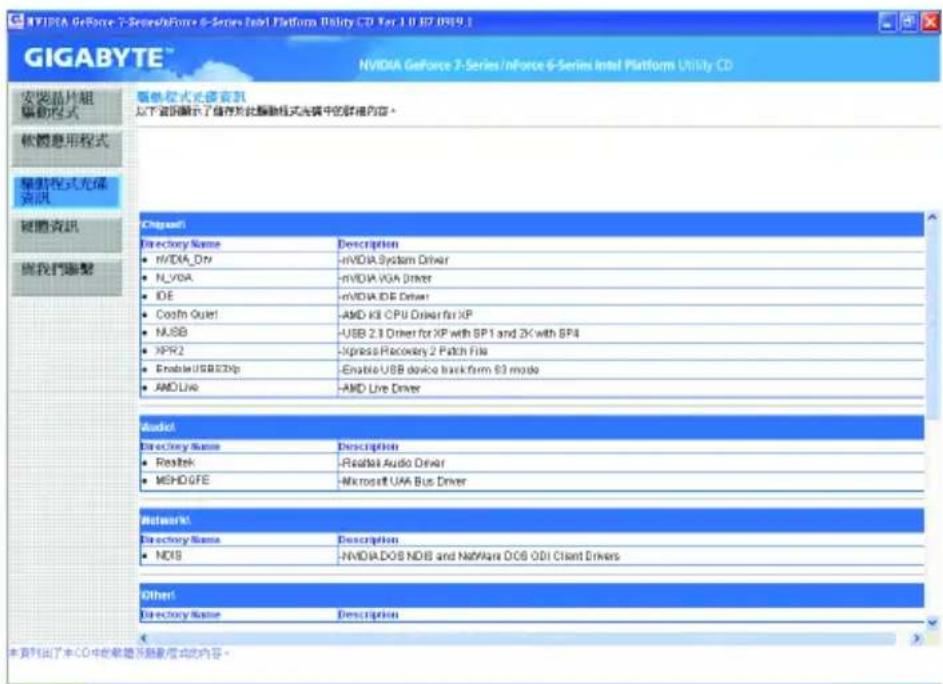 GIGABYTE GA73UMS2H - 3-3 驅動程式光碟資訊 - 1