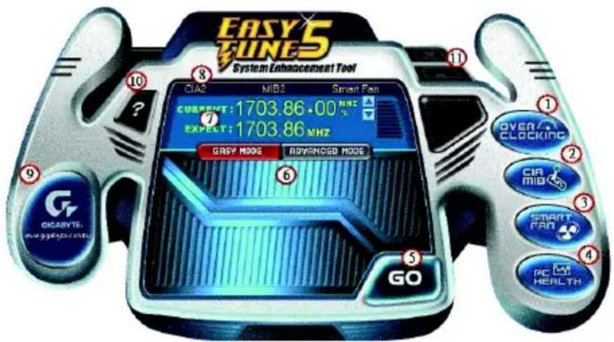 GIGABYTE GA73UMS2H - 使用介面介绍 - 1