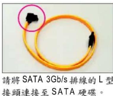 GIGABYTE GA73UMS2H - 7) SATA10 / 1 / 2 (SATA 3Gb/s) 插座 - 3