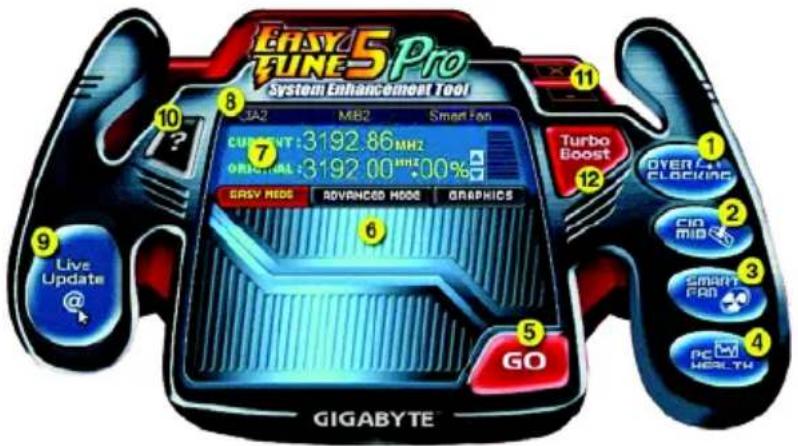 GIGABYTE GAP31S3G - 4-3 EasyTune 5 Pro 介紹 - 1