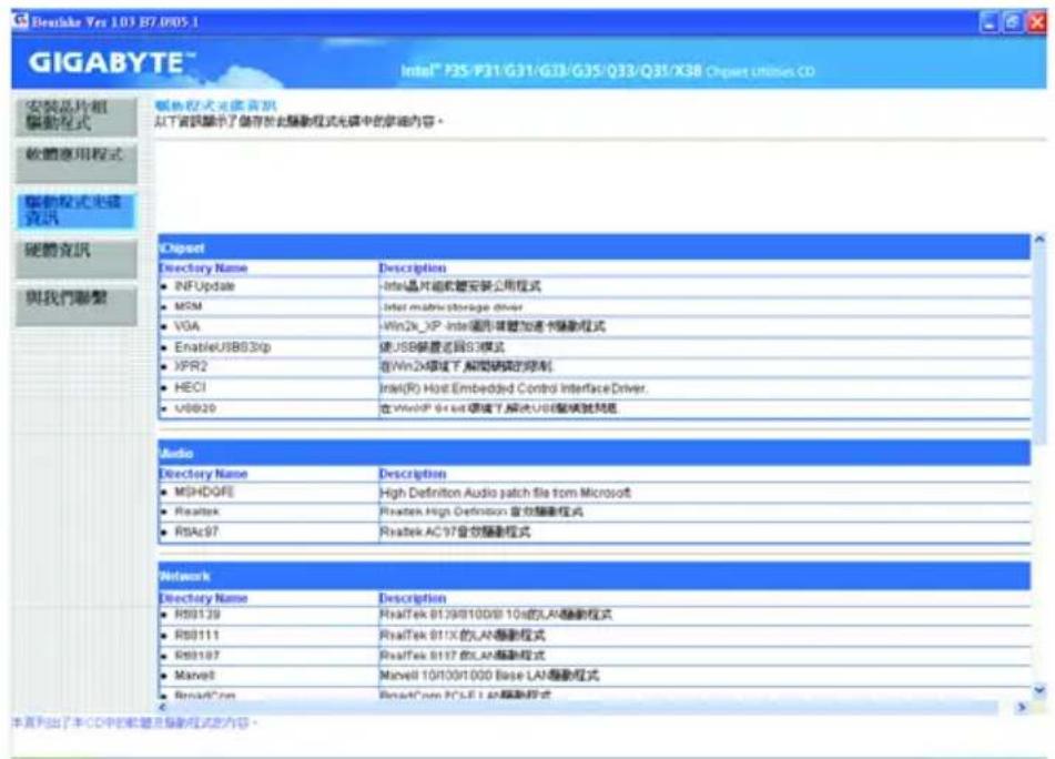 GIGABYTE GAP31S3G - 3-3 驅動程式光碟資訊 - 1