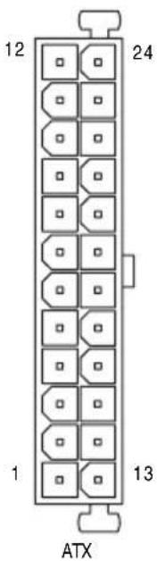 GIGABYTE GAP31S3G - 1/2) ATX\_12V / ATX (2x2-pin 12V 電源插座及 2x12-pin 主電源插座) - 4